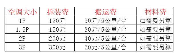 大丰空调移机及费用电话在哪里找